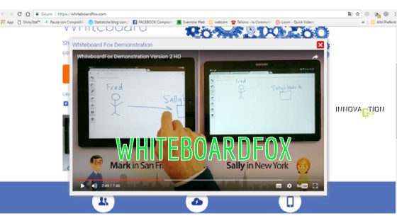 Read more about the article Whiteboardfox una lavagna virtuale per presentare scrivendo