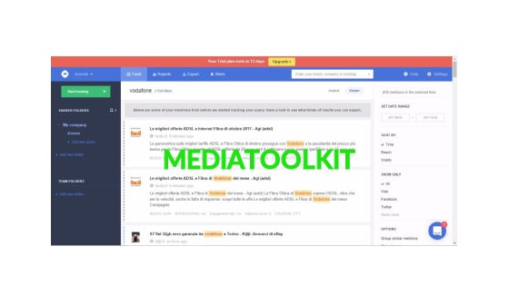 Read more about the article MEDIATOOLKIT per controllare il proprio brand